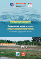 Convergence under pressure : different routes to private ownership through land reforms in four Mekong countries (Myanmar, Cambodia, Laos, Vietnam)